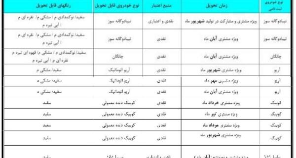 عکس دعوتنامه سایپا