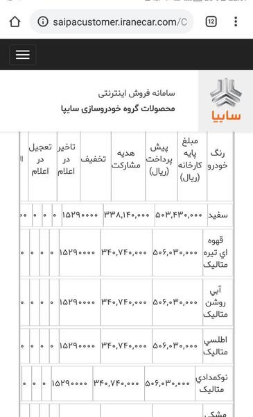عکس دعوتنامه سایپا