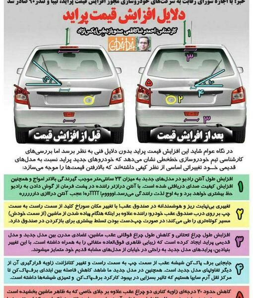 عکس طنز سایپا