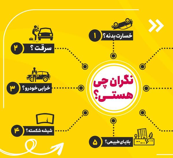 عکس کارت طلایی سایپا