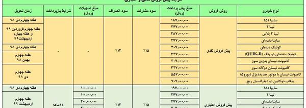 عکس فروش فوری سایپا