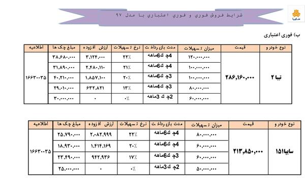 عکس فروش فوری سایپا