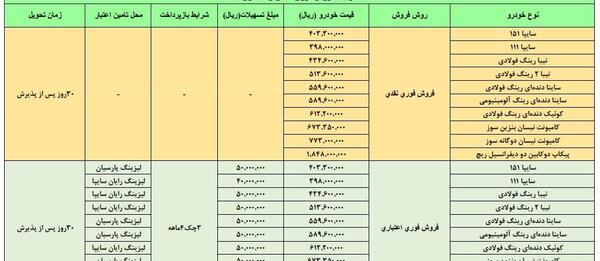 عکس فروش فوری سایپا