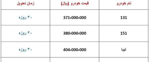 عکس فروش فوری سایپا