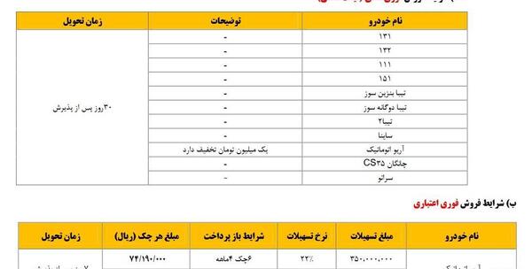 عکس فروش فوری سایپا
