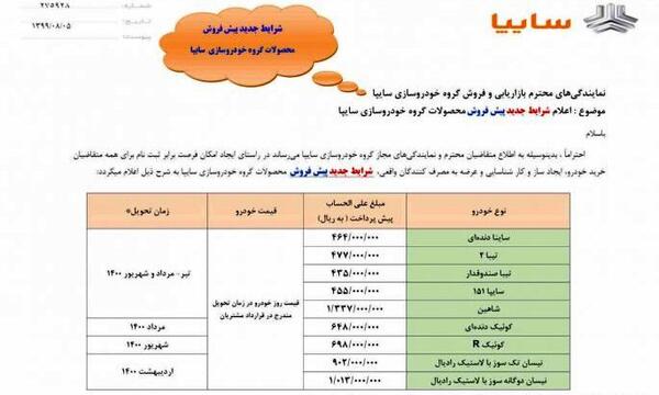 عکس پیش فاکتور سایپا