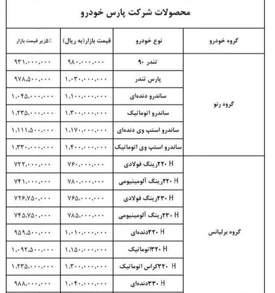 عکس محصولات پیش فروش سایپا