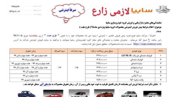 عکس محصولات پیش فروش سایپا