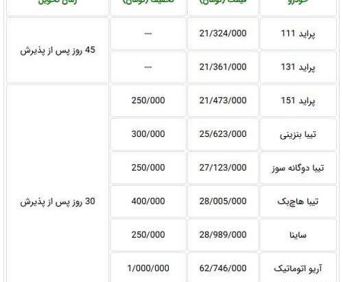 عکس محصولات پیش فروش سایپا