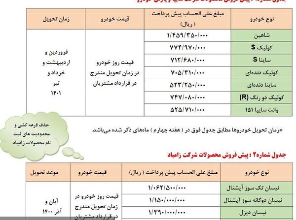 عکس محصولات پیش فروش سایپا