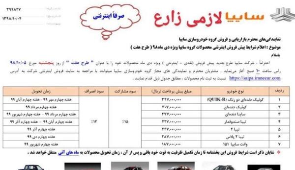 عکس خودروهای پیش فروش سایپا