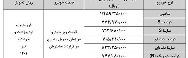 عکس خودروهای پیش فروش سایپا