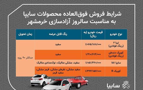 عکس محصولات سایپا با قیمت