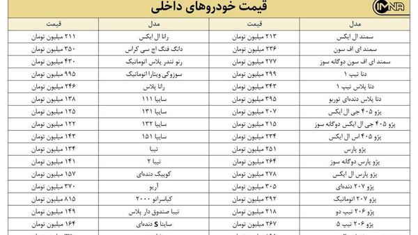 عکس گوشی سایپا