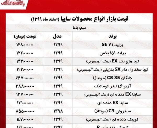 عکس گوشی سایپا