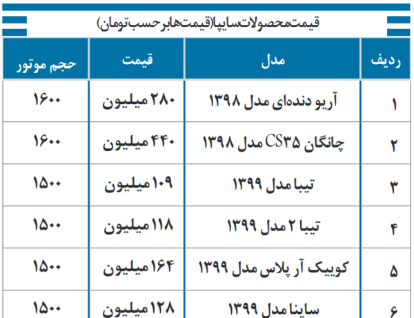 عکس گوشی سایپا