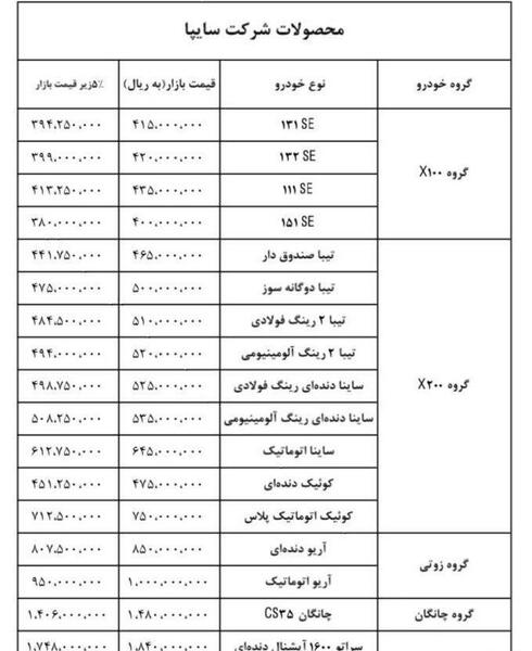عکس گوشی سایپا