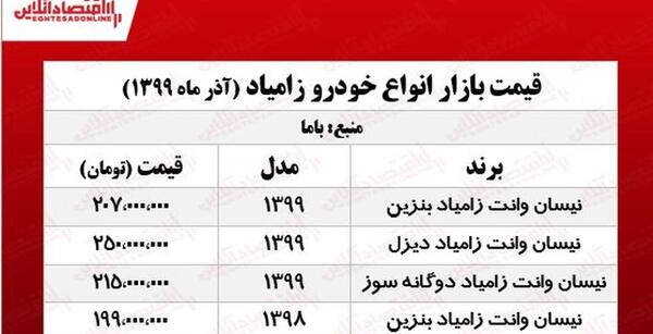 عکس سایپا نیسان وانت