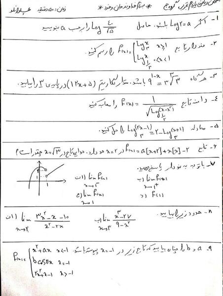 عکس فردا امتحان دارم هیچی نخوندم