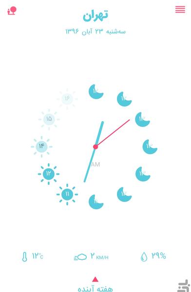 عکس هوای فردا