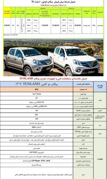 عکس فوتون دوکابین