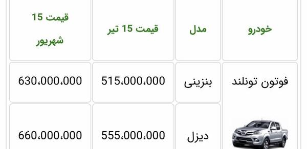 عکس فوتون وانت