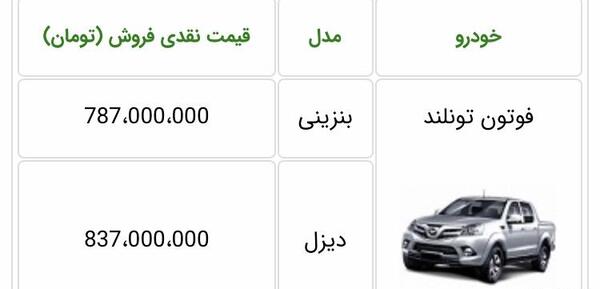 عکس داخل فوتون
