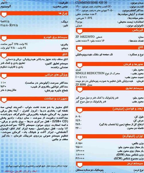 عکس داخل فوتون کشنده