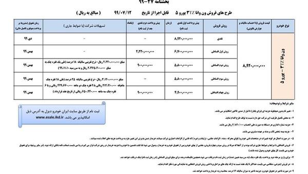 عکس ون فوتون