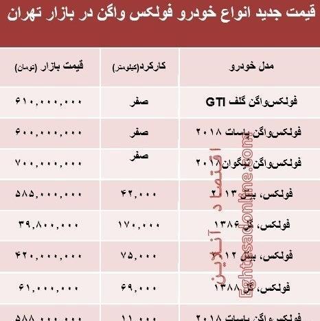 عکس ماشین فولکس واگن کدی