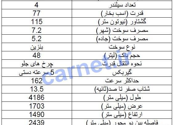 عکس فیات سی ینا