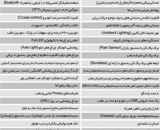 عکس فیدلیتی هفت نفره