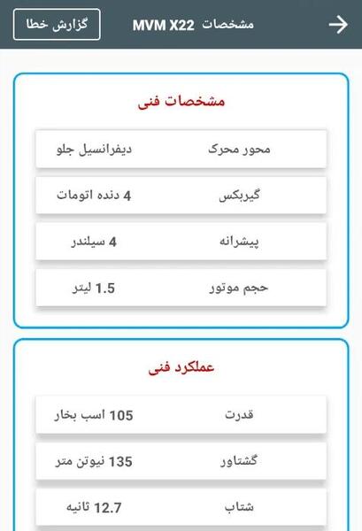 عکس جعبه فیوز کاپرا