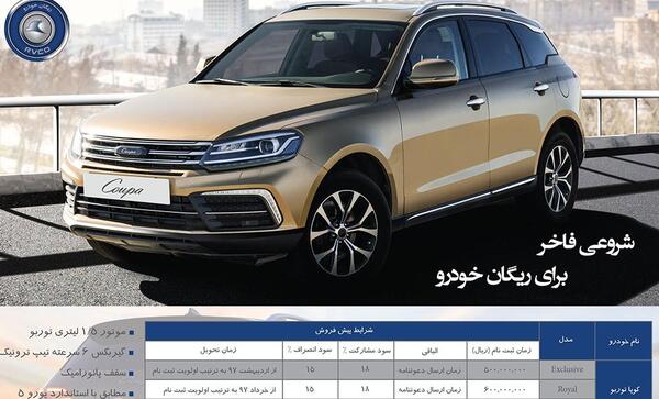 عکس کوپا توربو