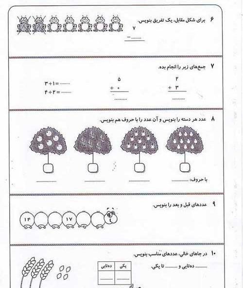عکس نوشته کیا یادشونه