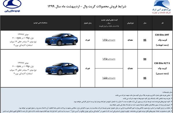 عکس ماشین گریت وال ولیکس c30