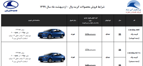 عکس خودرو گریت وال c30