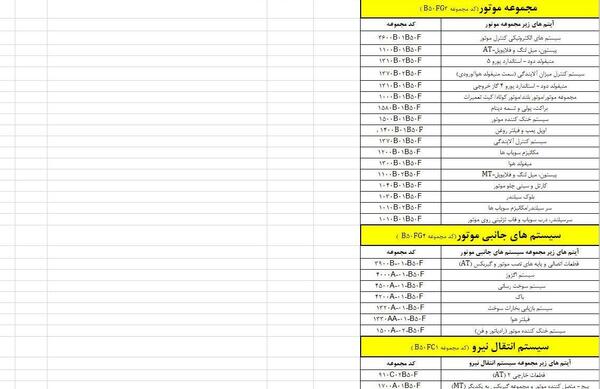 عکس وانت گریت وال