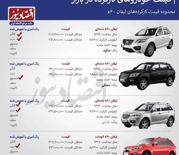 عکس برند لیفان