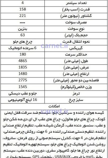 عکس و مشخصات فنی لیفان 820
