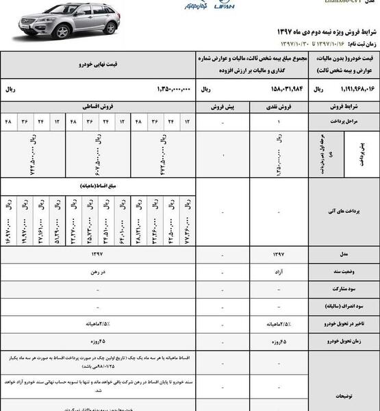 عکس قیمت لیفان