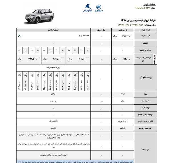 عکس و قیمت لیفان x60
