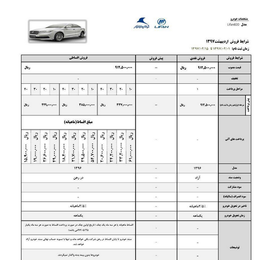 عکس و قیمت لیفان x50