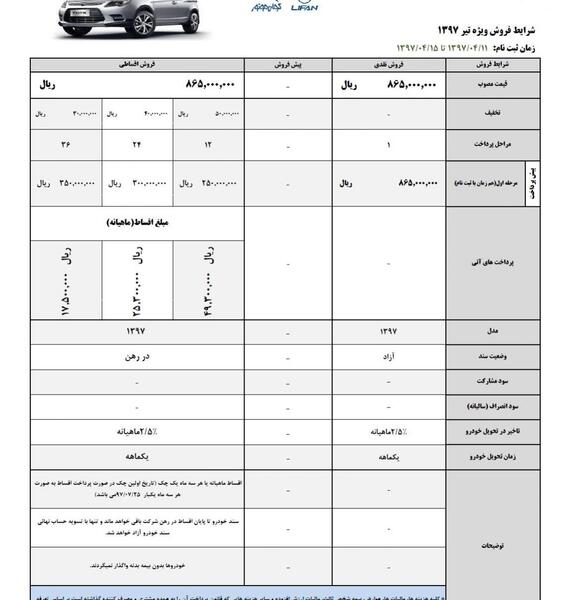 عکس لیفان کوپه