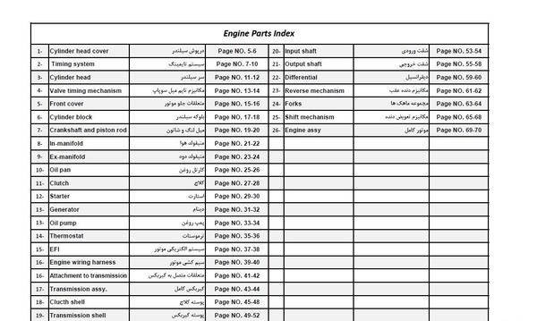 عکس کامل لیفان 620