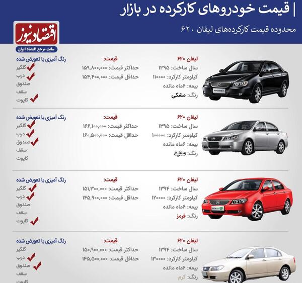 عکس ماشین لیفان 620