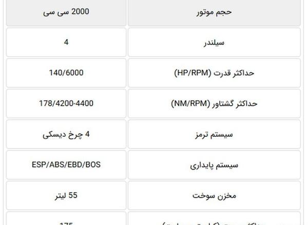 عکس تصاویر و مشخصات لیفان x70