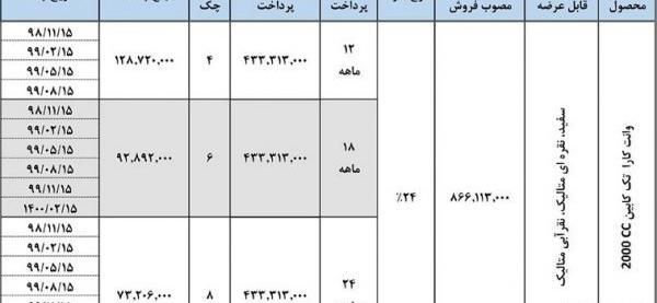 عکس مزدا دو کابین جدید