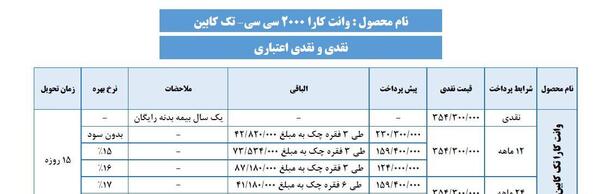 عکس مزدا کارا ۲۰۰۰