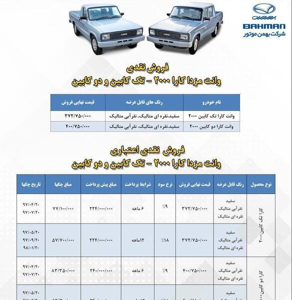 عکس مزدا کارا ۲۰۰۰